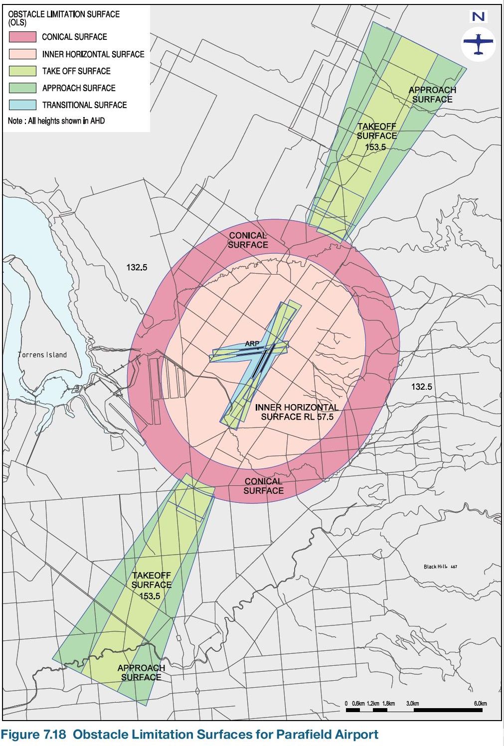 Aerodrome Charts Australia