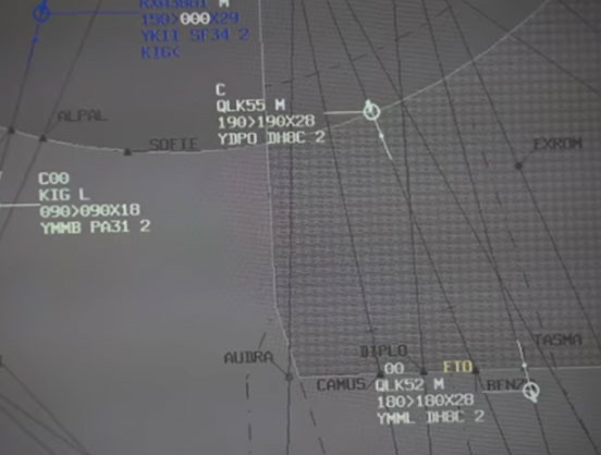 Aircraft movement diagram