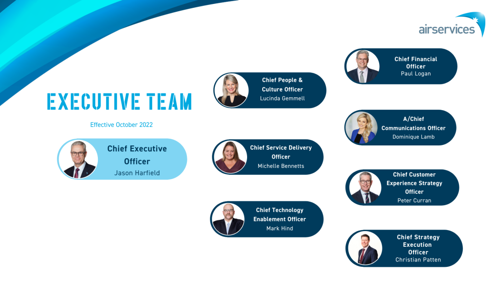 Executive_Team_Organisational_Chart
