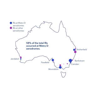 Map of Australia showcasing Metro D aerodrome locations.