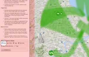 Green swathes in green when, show flight paths box is selected